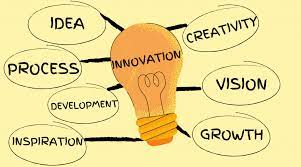 innovation