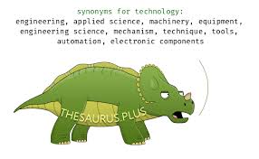technology synonym