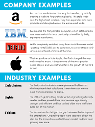 disruptive innovation examples