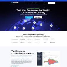 technology sites