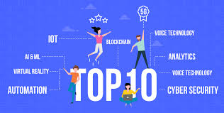 most recent technology