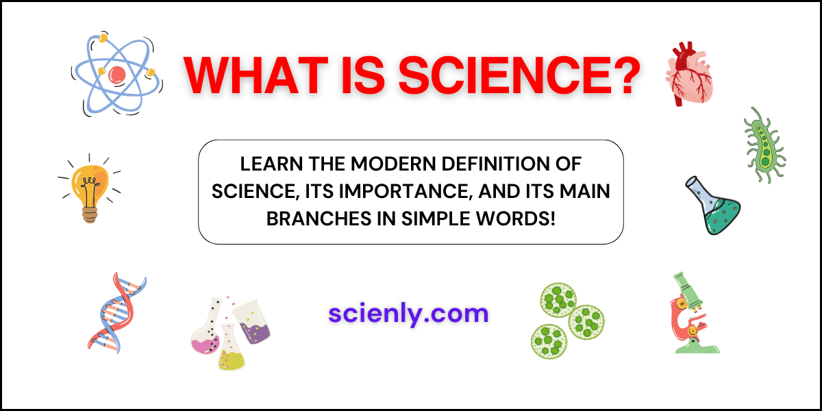 define science technology
