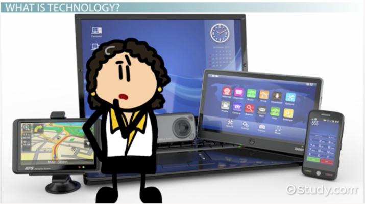 what does it mean in technology