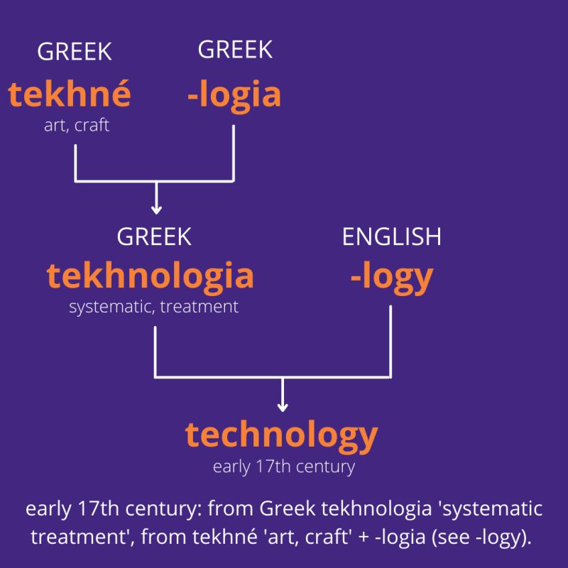 what does the word technology mean