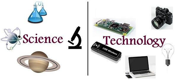 scientific definition of technology