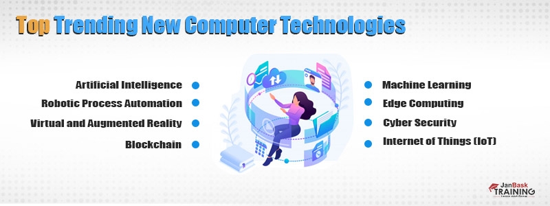 recent new technology in computer